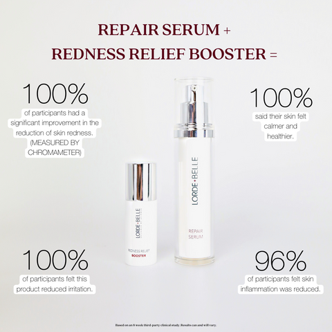 LORDE + BELLE Redness Relief Booster Retail $59 NEW IN BOX - White Skincare - FULL SIZE - Image 2